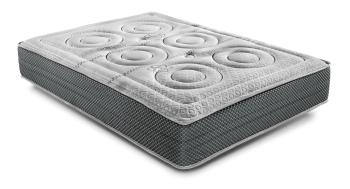 COLCHON COOL FRESH EN RELAX MUEBLES